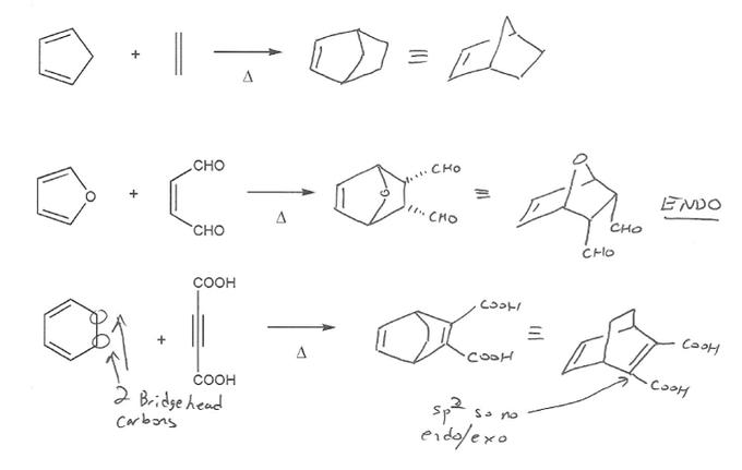 Ms 911 Diels Alder Practice Mendelset 2839